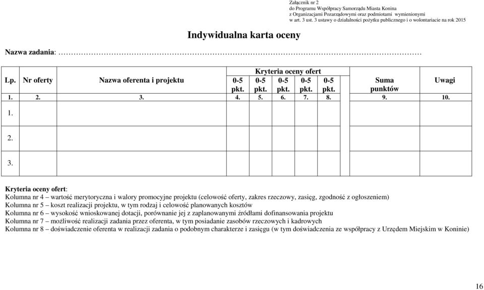 2. 3. 4. 5. 6. 7. 8. 9. 10. 1. Uwagi 2. 3. Kryteria oceny ofert: Kolumna nr 4 wartość merytoryczna i walory promocyjne projektu (celowość oferty, zakres rzeczowy, zasięg, zgodność z ogłoszeniem)