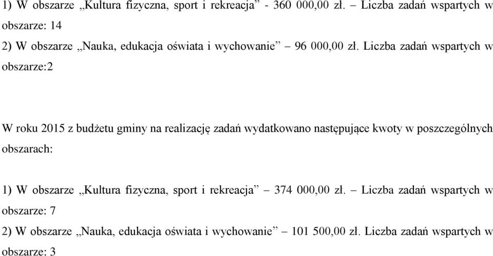 Liczba zadań wspartych w obszarze: W roku 05 z budżetu gminy na realizację zadań wydatkowano następujące kwoty w