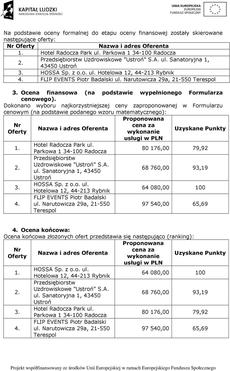 Dokonano wyboru najkorzystniejszej ceny zaproponowanej w Formularzu cenowym (na podstawie podanego wzoru matematycznego): Hotel Radocza Park ul.