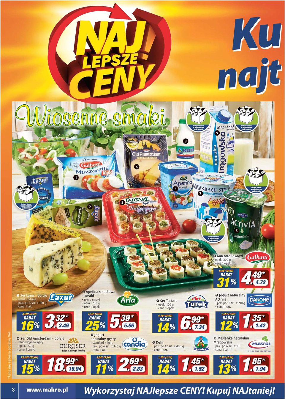 66 ➐ Jogurt naturalny gęsty standard light 6 szt. x 340 g 1 szt. 3,05* (3,20) 11 % 2 69 * 2.83 ➍ Ser Tartare opak. 100 g 1 opak. 8,19* (8,60) 14 % 6 % 99 * 7.34 ➑ Kefir 12 szt. x 400 g 1 szt.