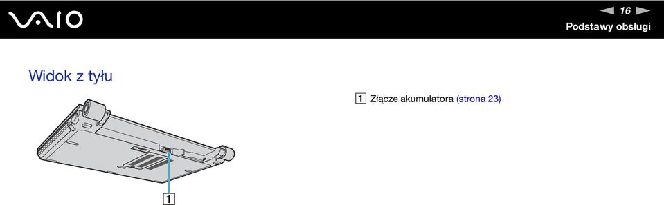 tyłu A Złącze