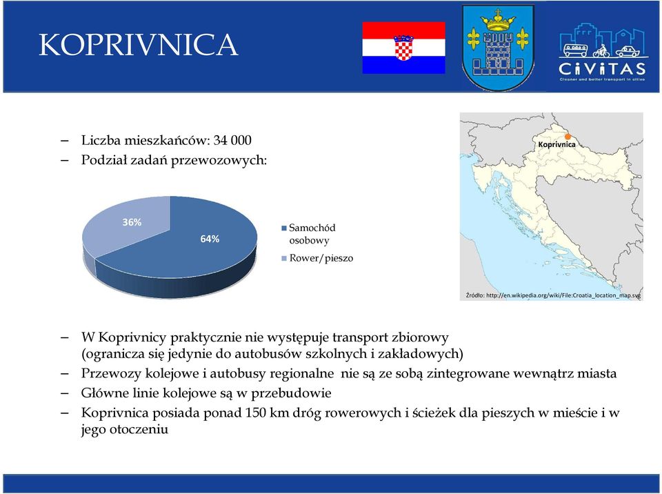 svg W Koprivnicy praktycznie nie występuje transport zbiorowy (ogranicza się jedynie do autobusów szkolnych i zakładowych)