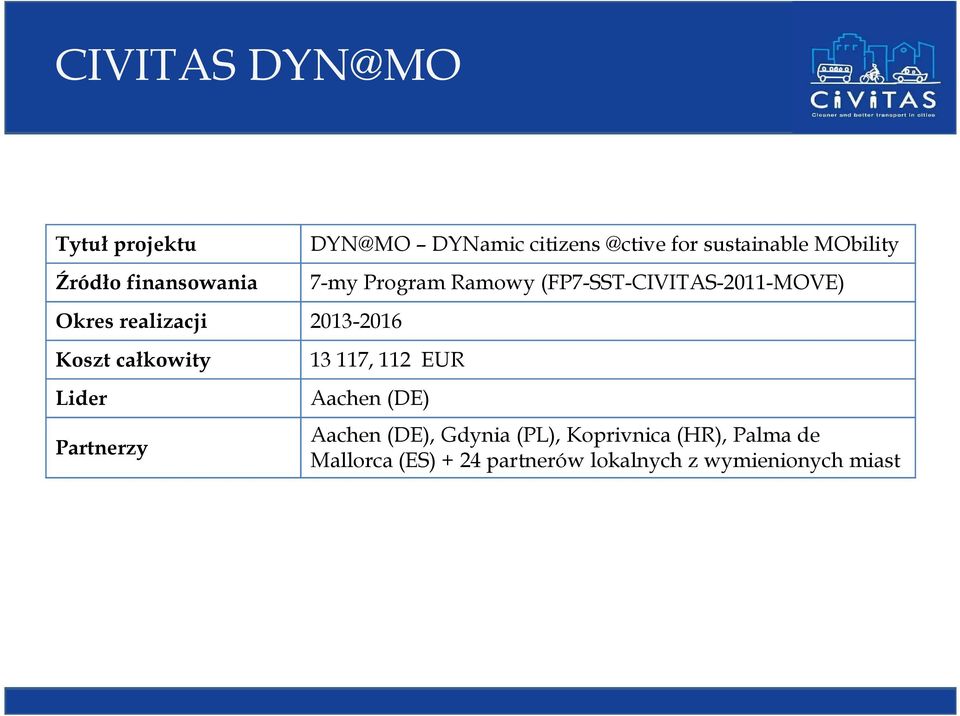 Program Ramowy (FP7-SST-CIVITAS-2011-MOVE) 13 117, 112 EUR Aachen (DE) Aachen (DE),