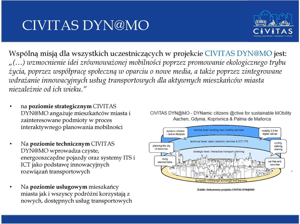 na poziomie strategicznym CIVITAS DYN@MO angażuje mieszkańców miasta i zainteresowane podmioty w proces interaktywnego planowania mobilności Na poziomie technicznym CIVITAS DYN@MO wprowadza czyste,