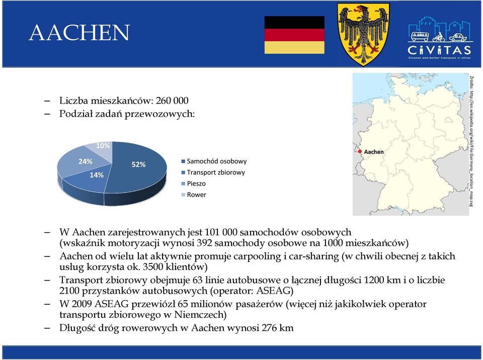 svg W Aachen zarejestrowanych jest 101 000 samochodów osobowych (wskaźnik motoryzacji wynosi 392 samochody osobowe na 1000 mieszkańców) Aachen od wielu lat aktywnie promuje carpooling i