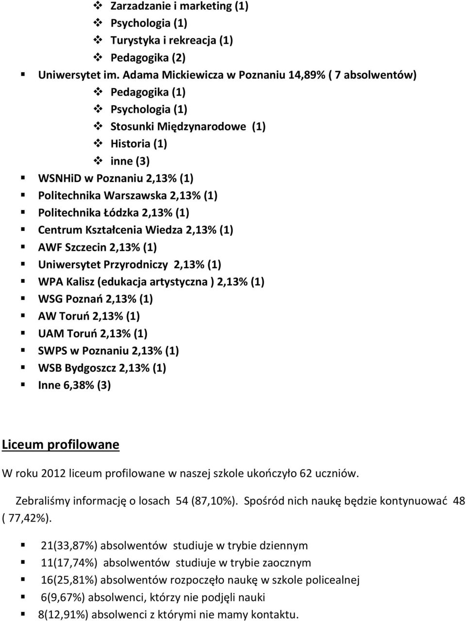 Politechnika Łódzka 2,13% (1) Centrum Kształcenia Wiedza 2,13% (1) AWF Szczecin 2,13% (1) Uniwersytet Przyrodniczy 2,13% (1) WPA Kalisz (edukacja artystyczna ) 2,13% (1) WSG Poznao 2,13% (1) AW Toruo