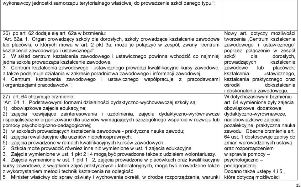 2 pkt 3a, może je połączyć w zespół, zwany "centrum kształcenia zawodowego i ustawicznego". 2.