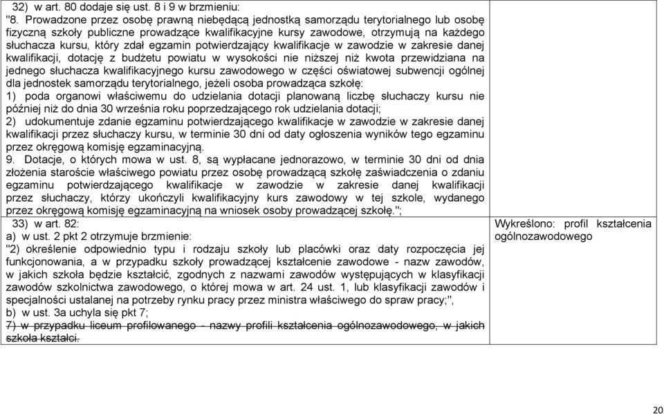 zdał egzamin potwierdzający kwalifikacje w zawodzie w zakresie danej kwalifikacji, dotację z budżetu powiatu w wysokości nie niższej niż kwota przewidziana na jednego słuchacza kwalifikacyjnego kursu