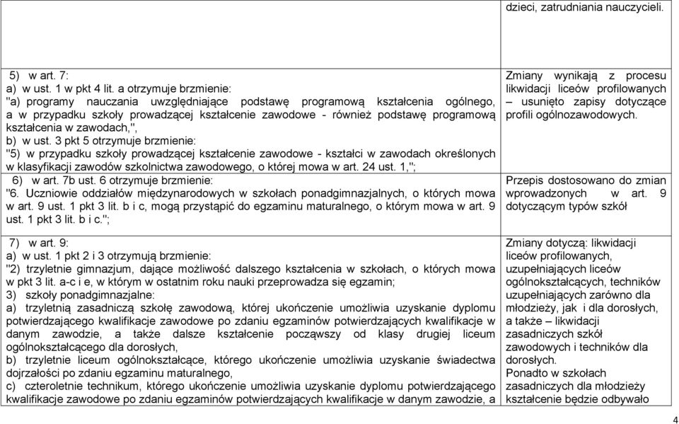 w zawodach,", b) w ust.