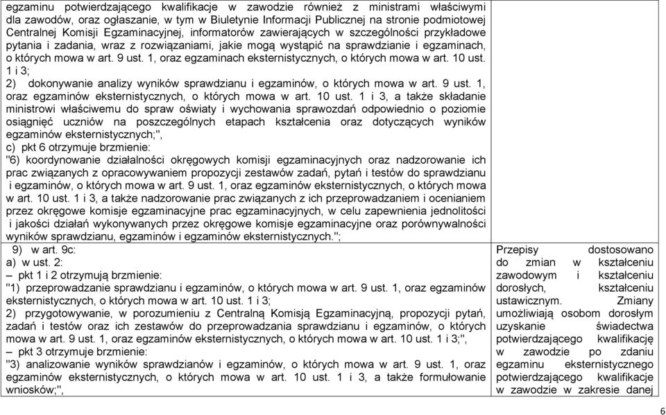 1, oraz egzaminach eksternistycznych, o których mowa w art. 10 ust. 1 i 3; 2) dokonywanie analizy wyników sprawdzianu i egzaminów, o których mowa w art. 9 ust.