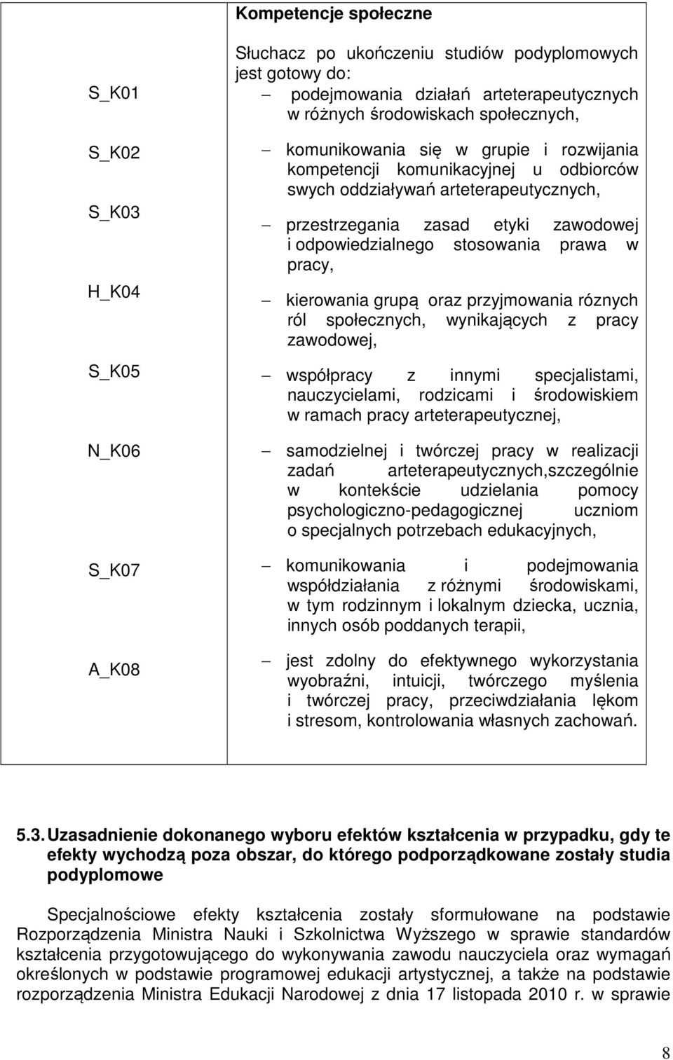 prawa w pracy, kierowania grupą oraz przyjmowania róznych ról społecznych, wynikających z pracy zawodowej, współpracy z innymi specjalistami, nauczycielami, rodzicami i środowiskiem w ramach pracy