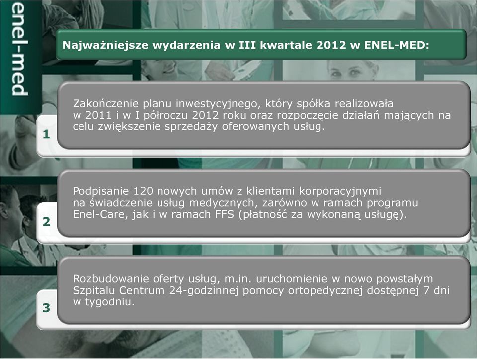 2 Podpisanie 120 nowych umów z klientami korporacyjnymi na świadczenie usług medycznych, zarówno w ramach programu Enel-Care, jak i w