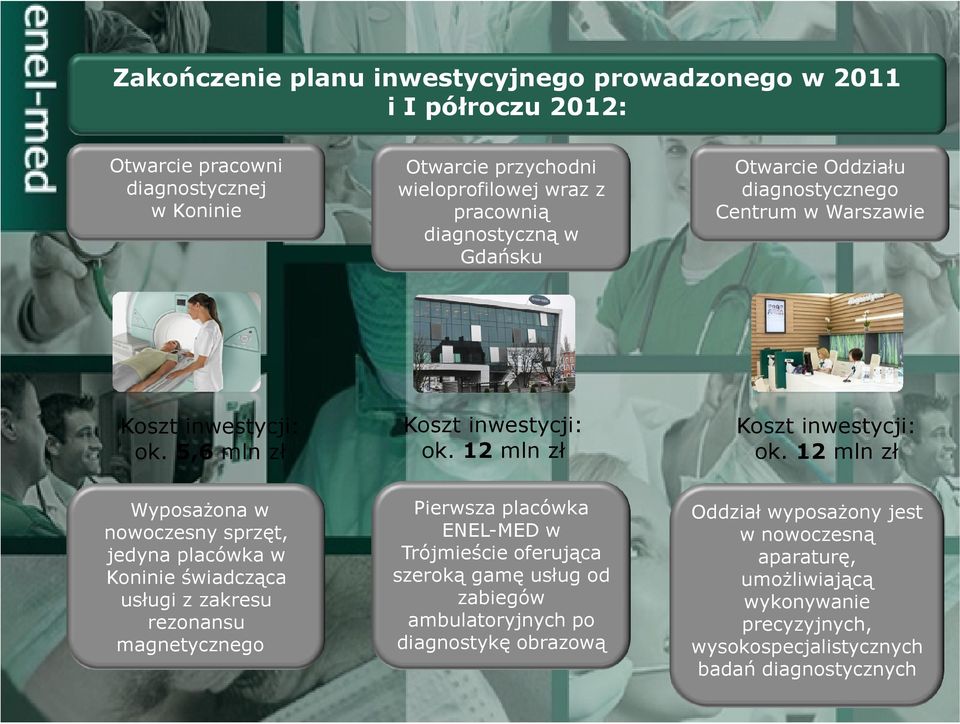 diagnostyczną w Gdańsku Koszt inwestycji: ok.