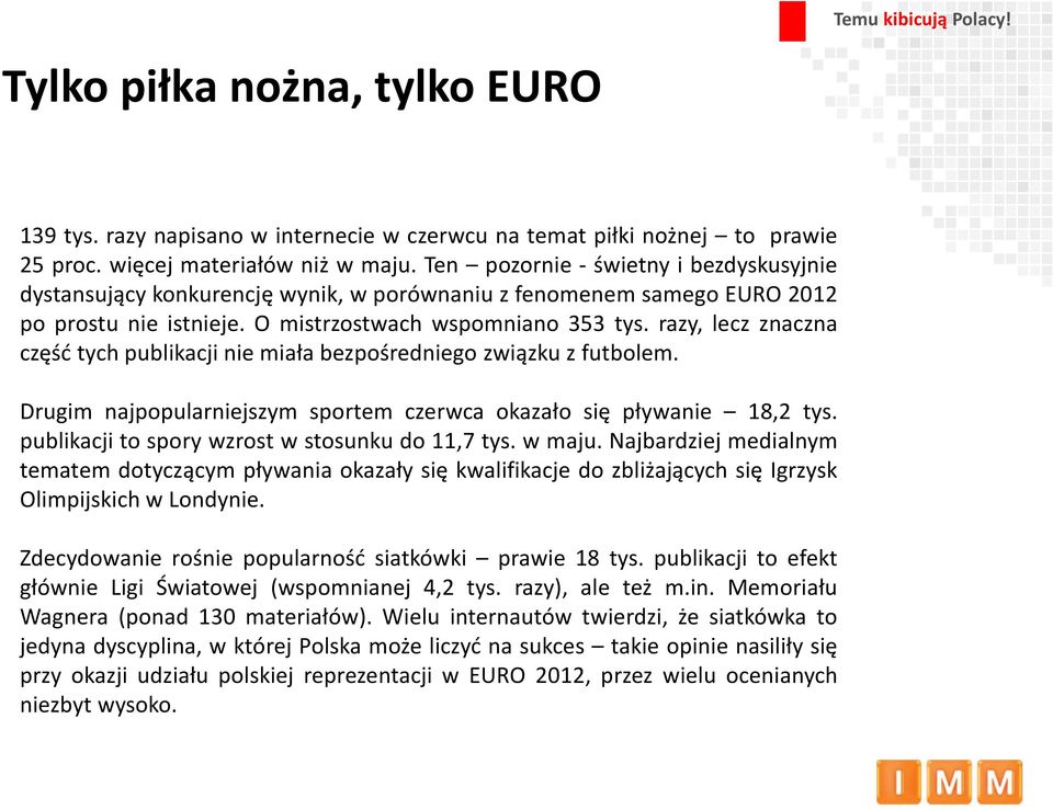 razy, lecz znaczna część tych publikacji nie miała bezpośredniego związku z futbolem. Drugim najpopularniejszym sportem czerwca okazało się pływanie 18,2 tys.