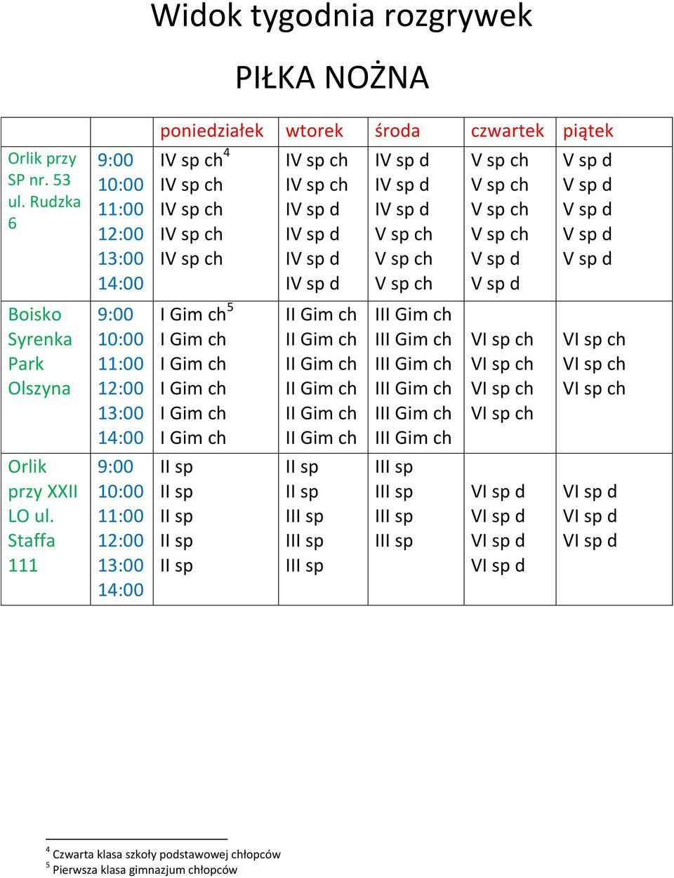 d IV sp ch IV sp ch IV sp d V sp ch V sp d IV sp ch IV sp d IV sp d V sp ch V sp d IV sp ch IV sp d V sp ch V sp ch V