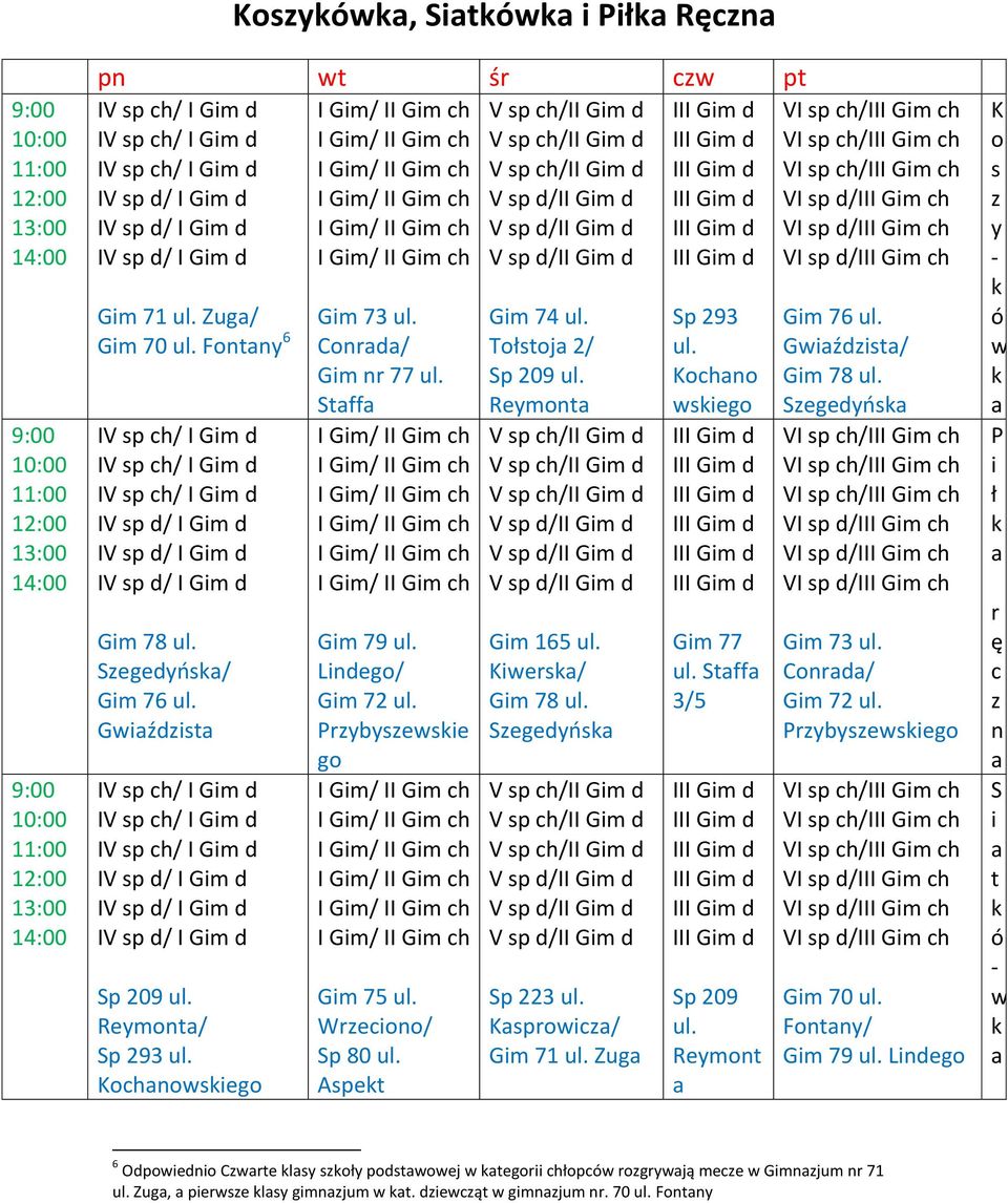 Szegedyos Sp 223 ul. Ksprowicz/ Gim 71 ul. Zug Sp 293 ul. Kochno wsiego Gim 77 ul. Stff 3/5 Sp 209 ul. Reymont Gim 76 ul. Gwiździst/ Gim 78 ul. Szegedyos /I /I /I /I /I /I Gim 73 ul. Conrd/ Gim 72 ul.