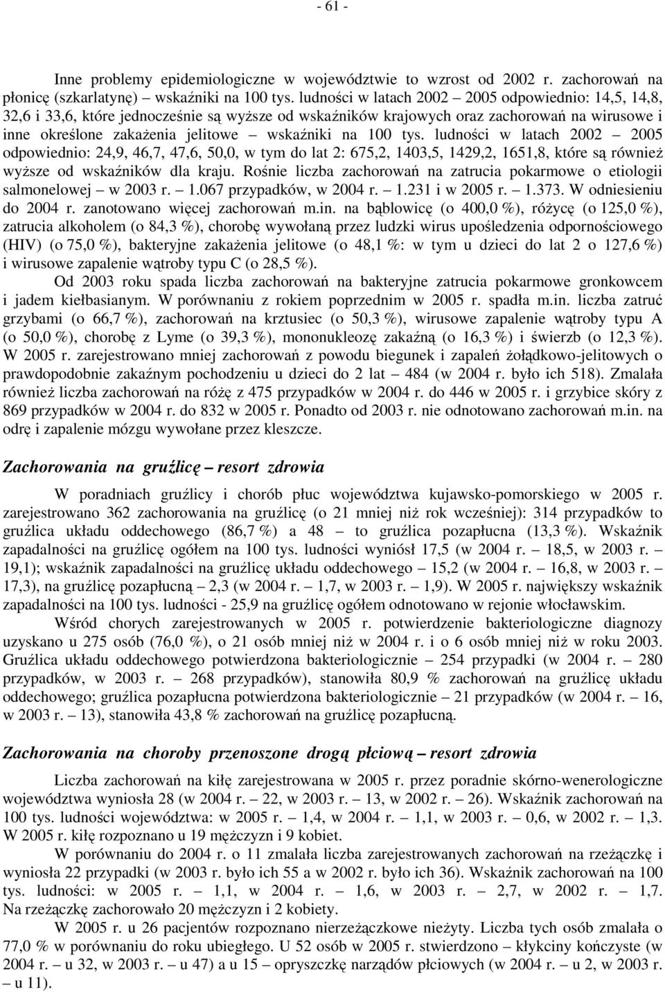 tys. ludności w latach 2002 2005 odpowiednio: 24,9, 46,7, 47,6, 50,0, w tym do lat 2: 675,2, 1403,5, 1429,2, 1651,8, które są równieŝ wyŝsze od wskaźników dla kraju.