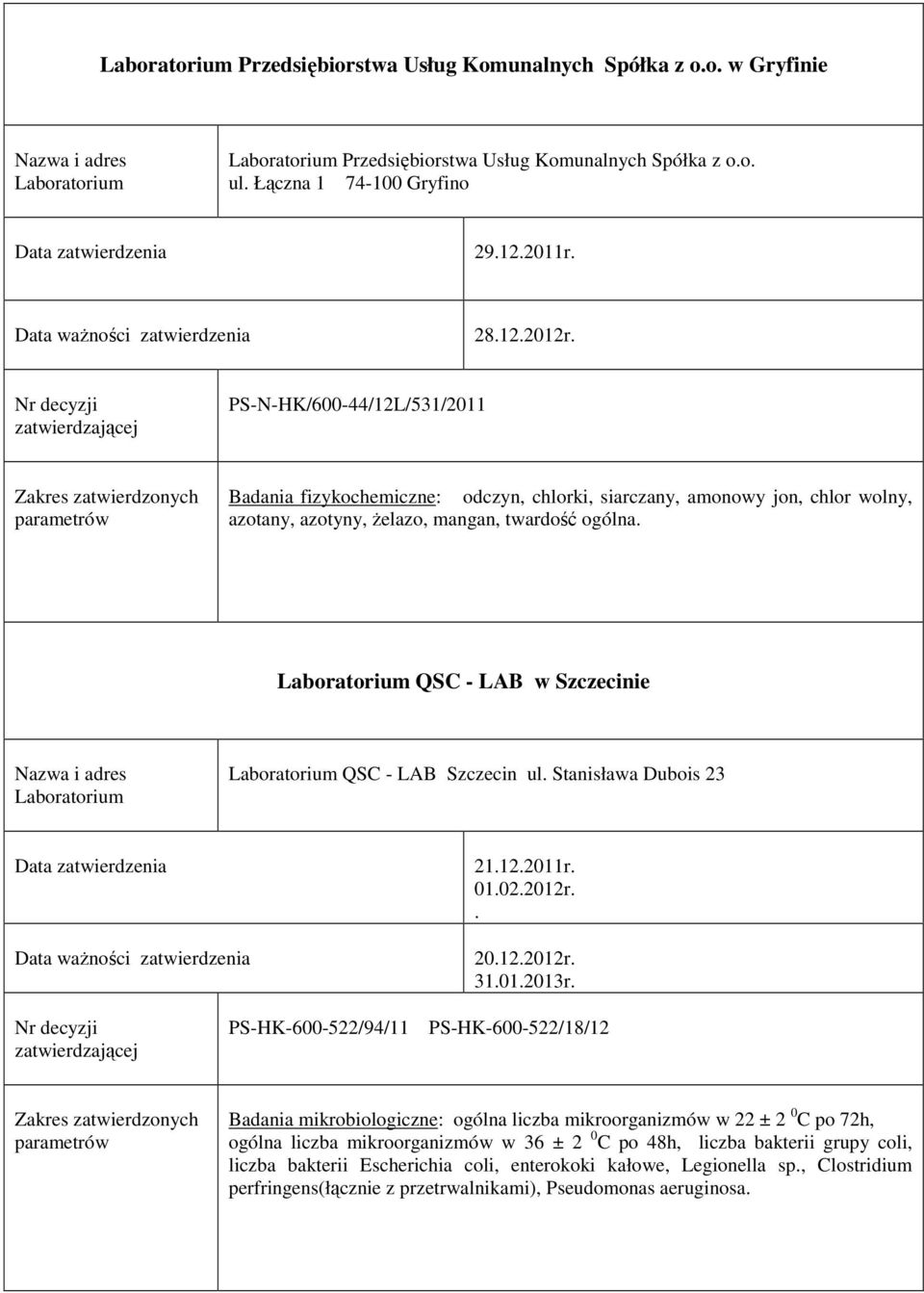 QSC - LAB w Szczecinie QSC - LAB Szczecin ul. Stanisława Dubois 23 21.12.2011r. 01.02.2012r.. 20.12.2012r. 31.01.2013r.