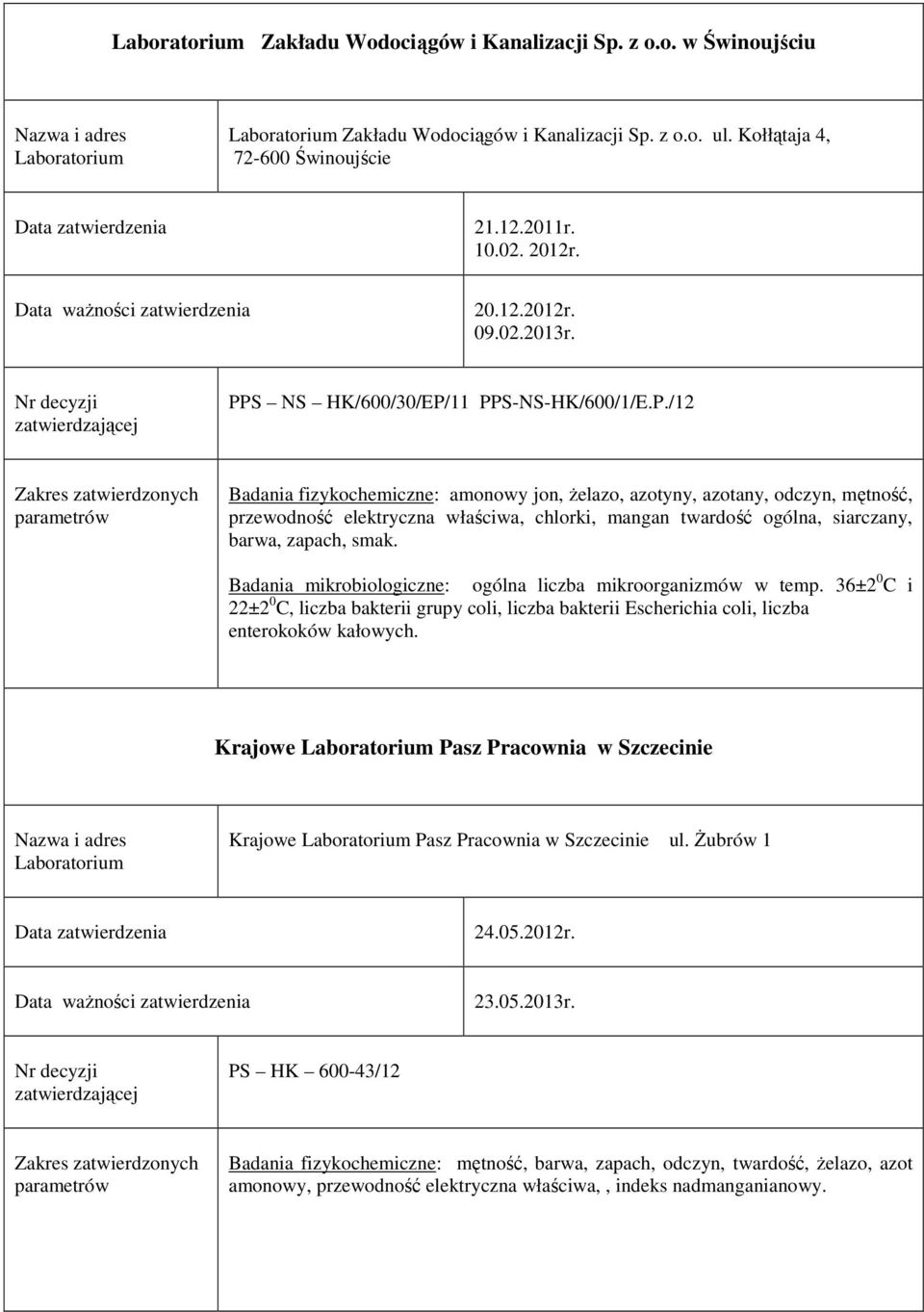 Badania mikrobiologiczne: ogólna liczba mikroorganizmów w temp. 36±2 0 C i 22±2 0 C, liczba bakterii grupy coli, liczba bakterii Escherichia coli, liczba enterokoków kałowych.