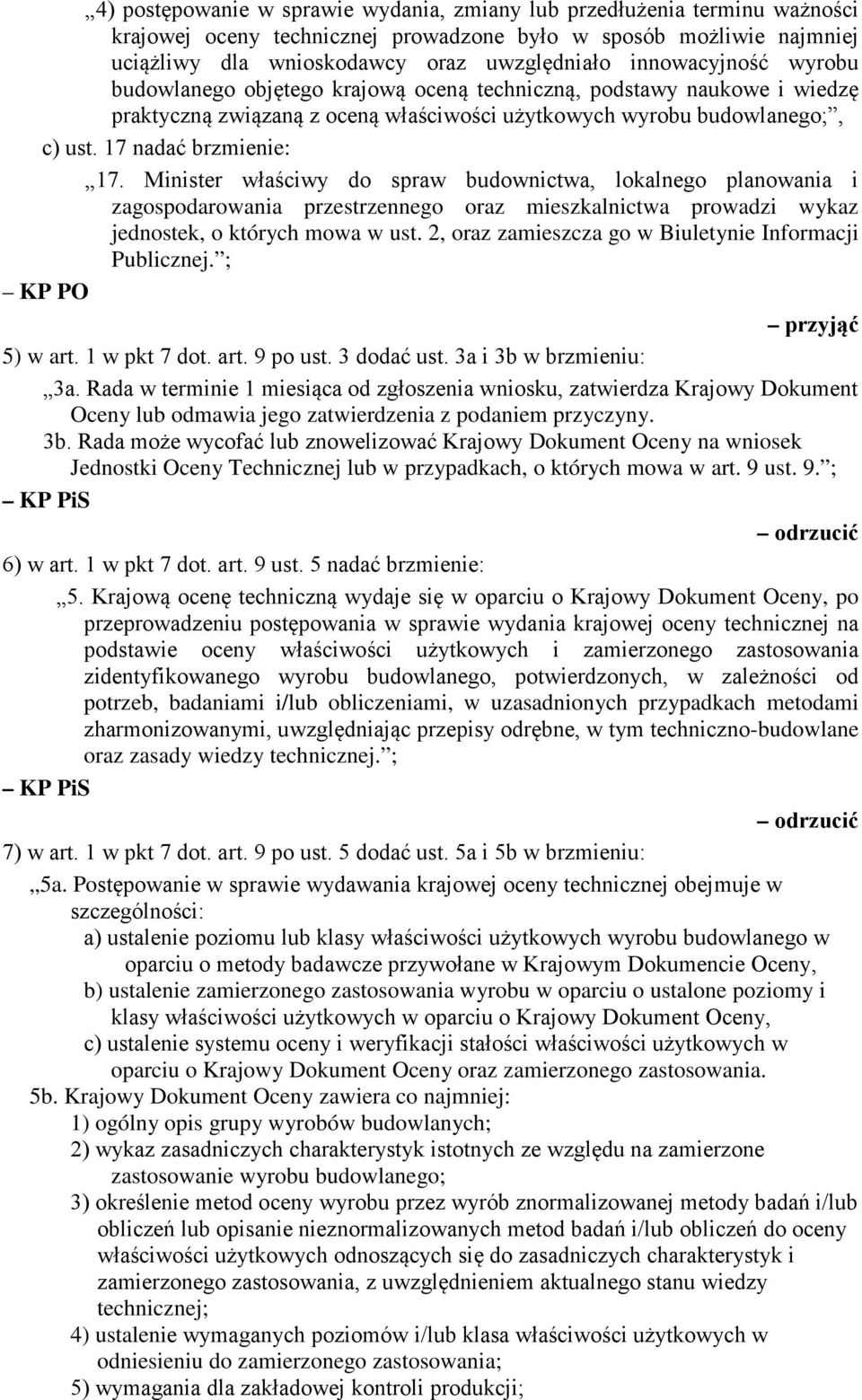 Minister właściwy do spraw budownictwa, lokalnego planowania i zagospodarowania przestrzennego oraz mieszkalnictwa prowadzi wykaz jednostek, o których mowa w ust.