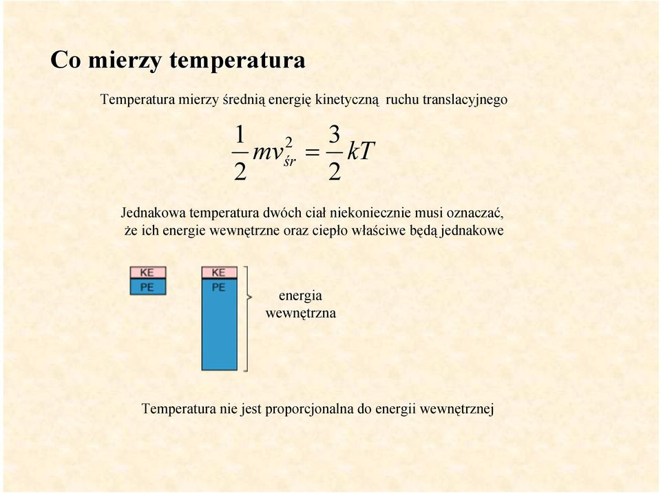 niekoniecznie musi oznaczać, że ich energie wewnętrzne oraz ciepło właściwe