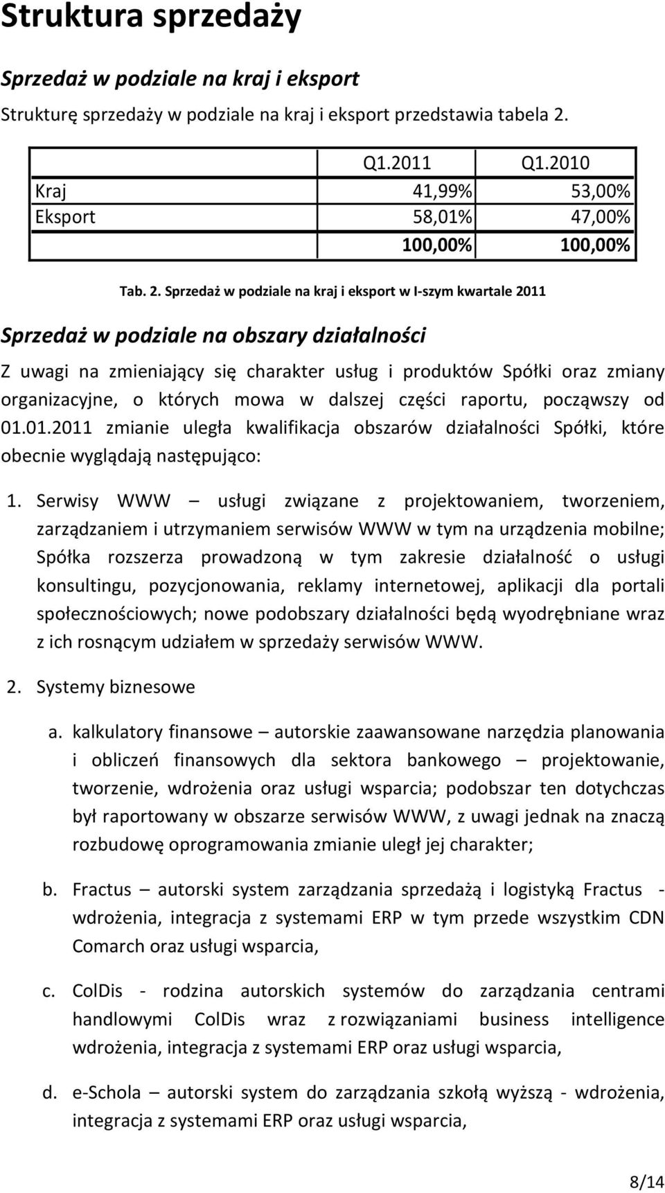Sprzedaż w podziale na kraj i eksport w I-szym kwartale 2011 Sprzedaż w podziale na obszary działalności Z uwagi na zmieniający się charakter usług i produktów Spółki oraz zmiany organizacyjne, o