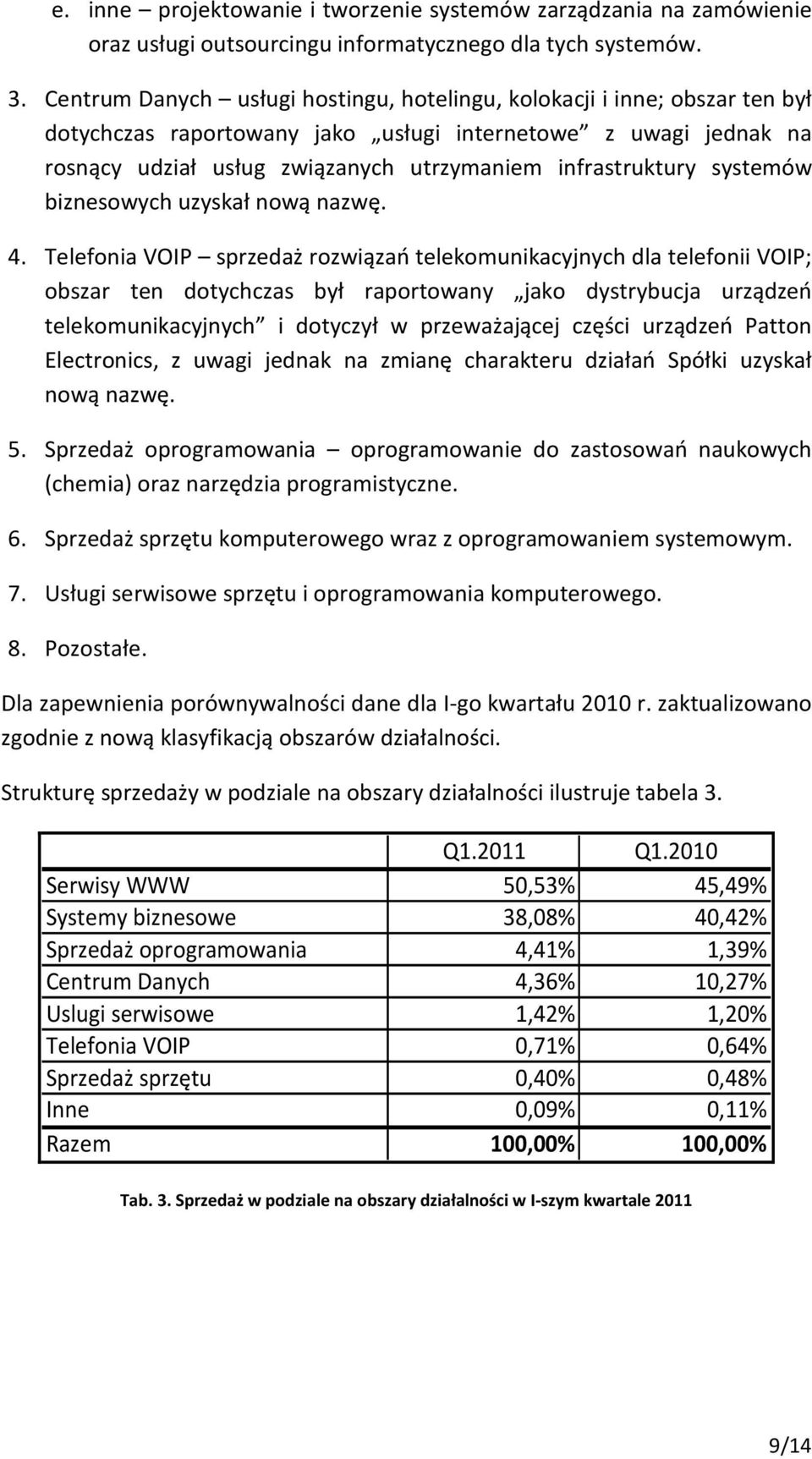 systemów biznesowych uzyskał nową nazwę. 4.