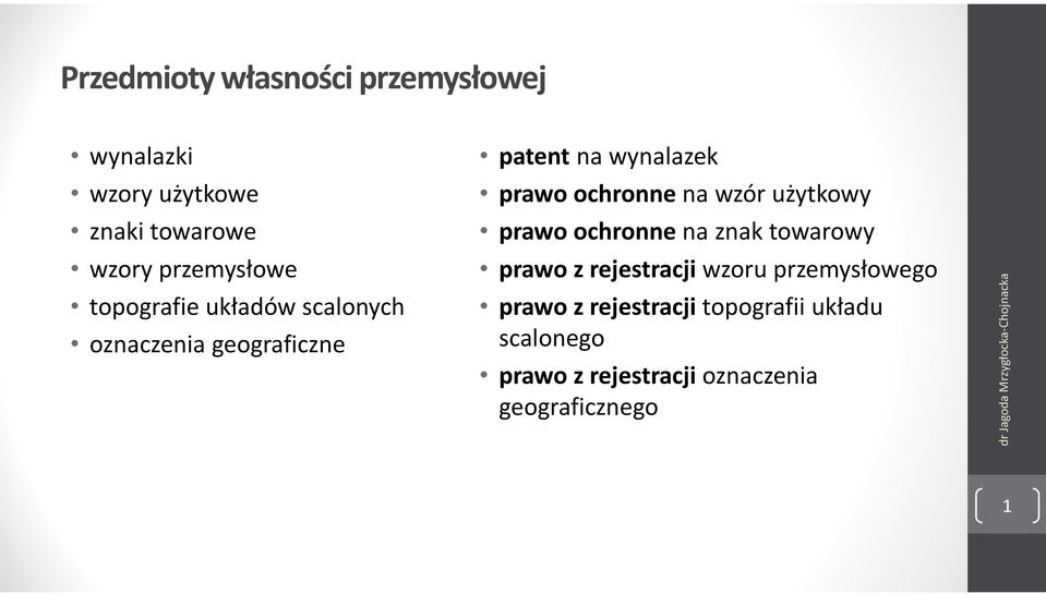 użytkowy prawo ochronne na znak towarowy prawo z rejestracji wzoru przemysłowego prawo z