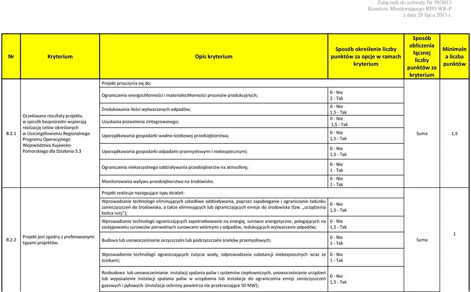 3 Projekt przyczynia się do: Ograniczenia energochłonności i materiałochłonności procesów produkcyjnych; Zredukowania ilości wytwarzanych odpadów; Uzyskania pozwolenia zintegrowanego; Uporządkowania