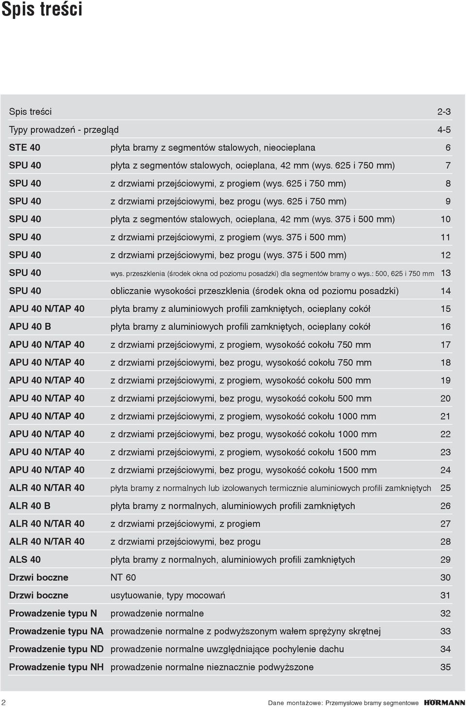 i 00 mm) SPU 0 z drzwiami przejściowymi, z progiem (wys. i 00 mm) 11 SPU 0 z drzwiami przejściowymi, bez progu (wys. i 00 mm) 1 SPU 0 wys.