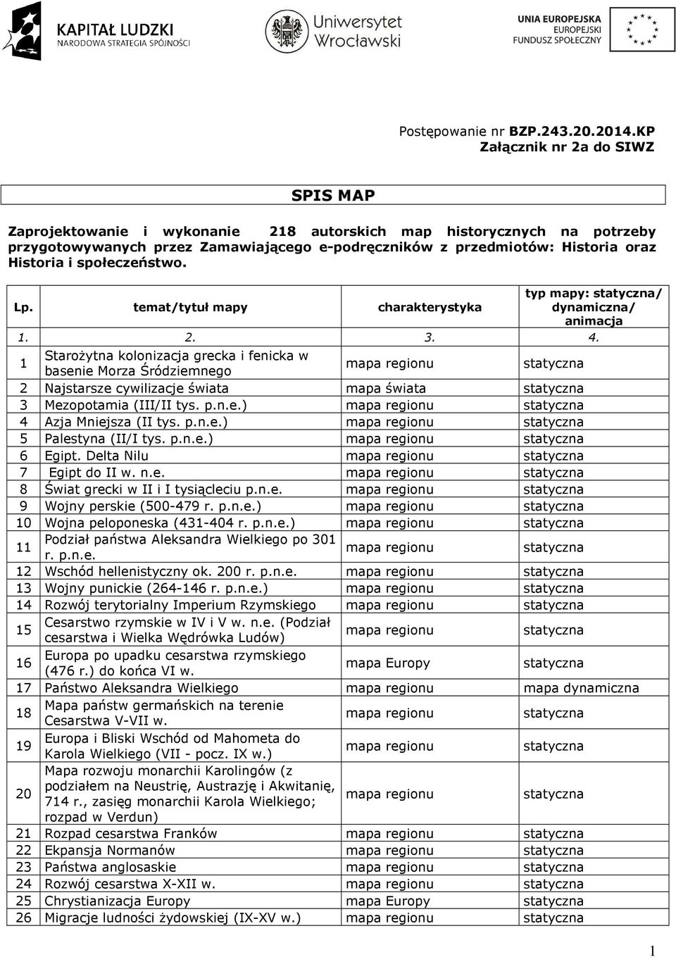 i społeczeństwo. Lp. temat/tytuł mapy charakterystyka typ mapy: / dynamiczna/ animacja 1. 2. 3. 4.