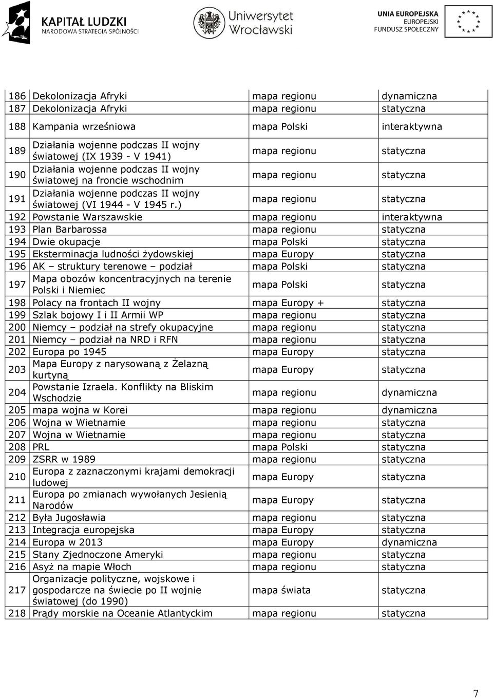 ) 192 Powstanie Warszawskie interaktywna 193 Plan Barbarossa 194 Dwie okupacje mapa Polski 195 Eksterminacja ludności żydowskiej mapa Europy 196 AK struktury terenowe podział mapa Polski Mapa obozów