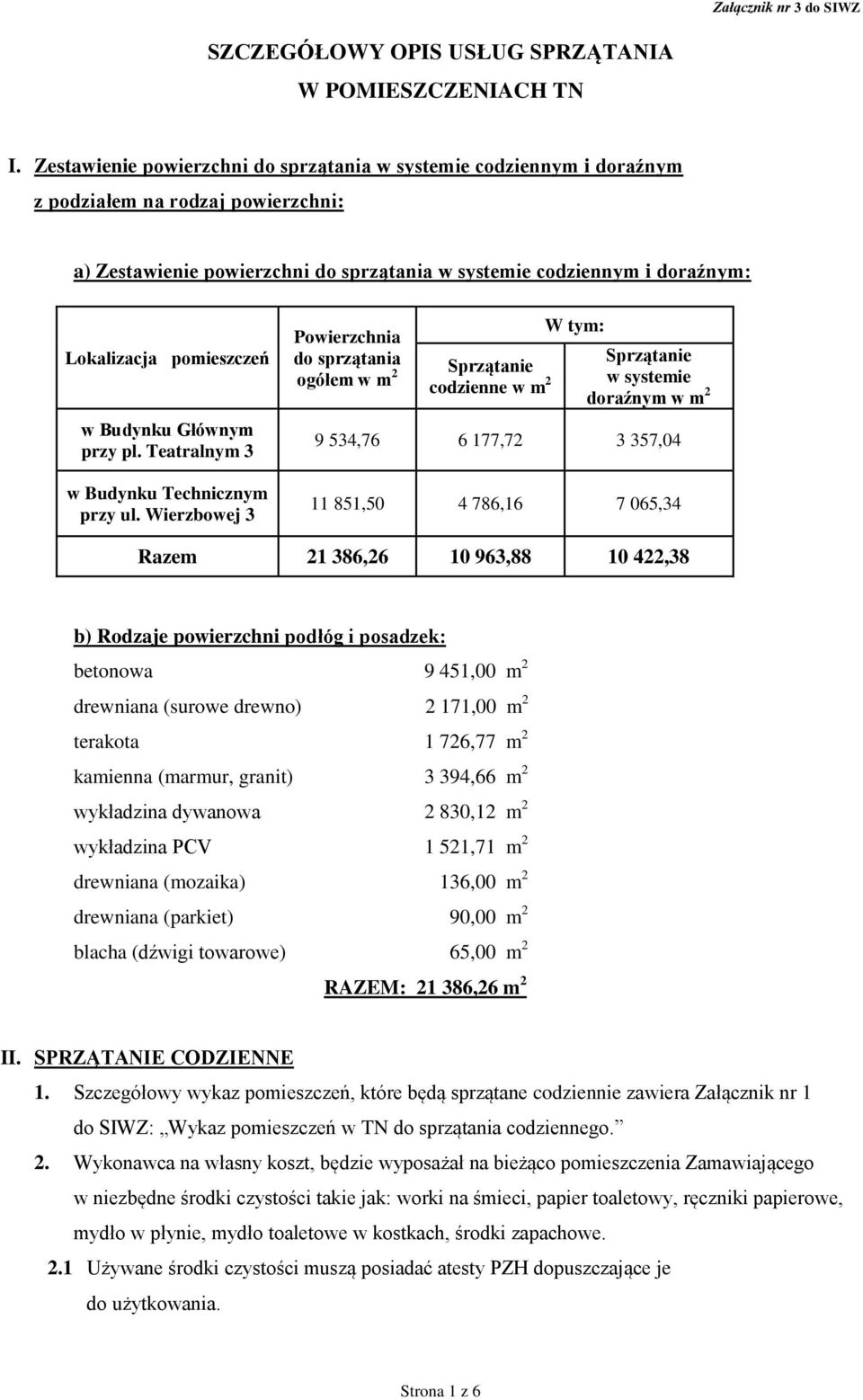 pomieszczeń w Budynku Głównym przy pl. Teatralnym 3 w Budynku Technicznym przy ul.