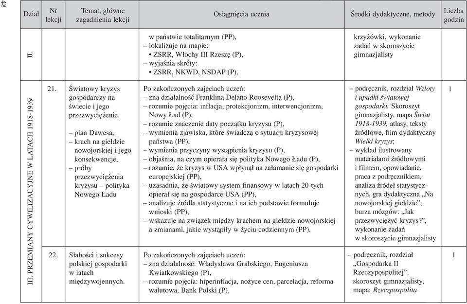 PRZEMIANY CYWILIZACYJNE W LATACH 98-939 2. Œwiatowy kryzys gospodarczy na œwiecie i jego przezwyciê enie.