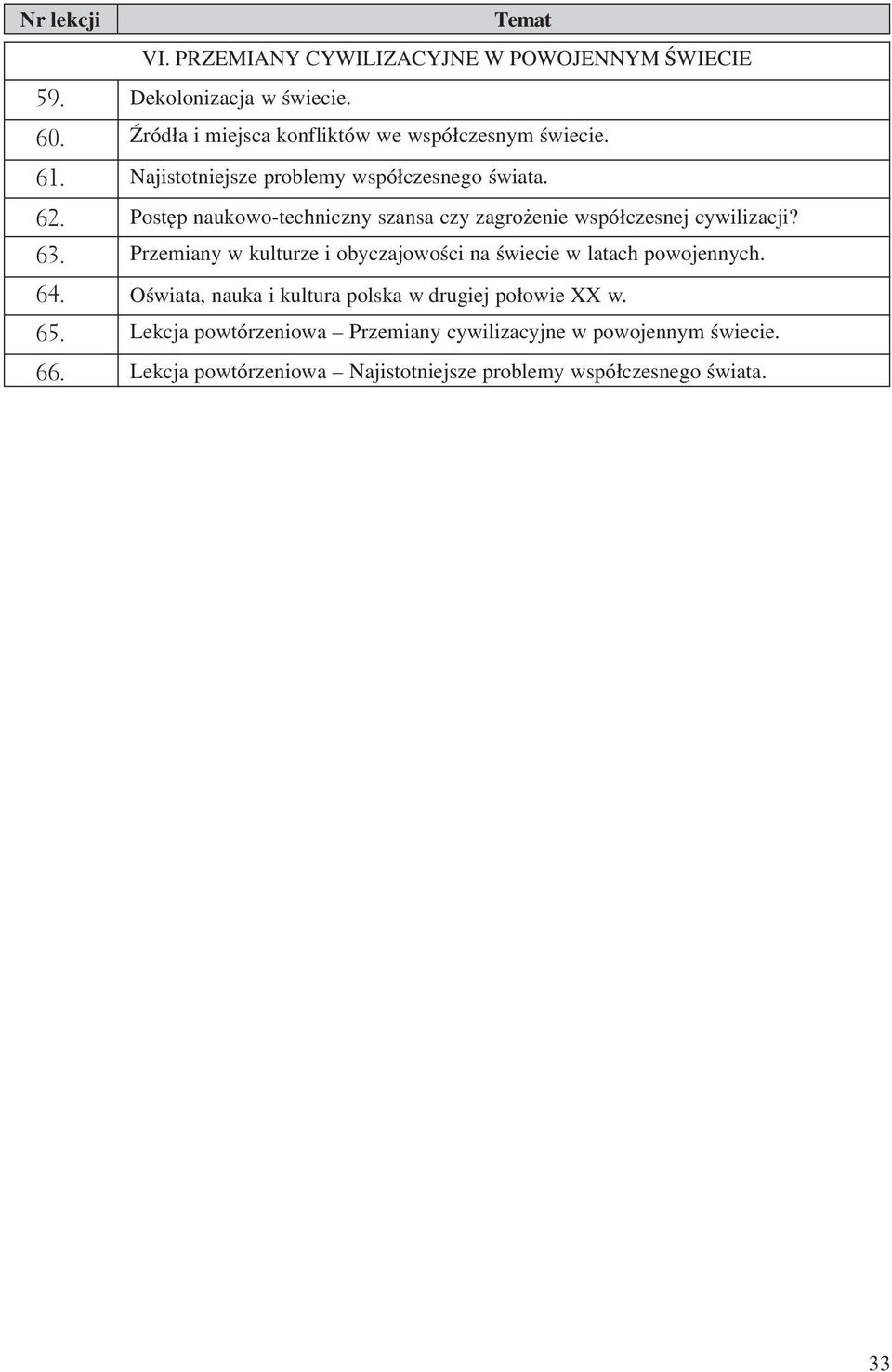 Postêp naukowo-techniczny szansa czy zagro enie wspó³czesnej cywilizacji?