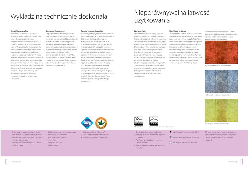 Ponieważ wszystkie włókna są ułożone prawie pionowo, ruch stóp, kółek czy wózków nie pozostawia widocznych wydeptanych miejsc.