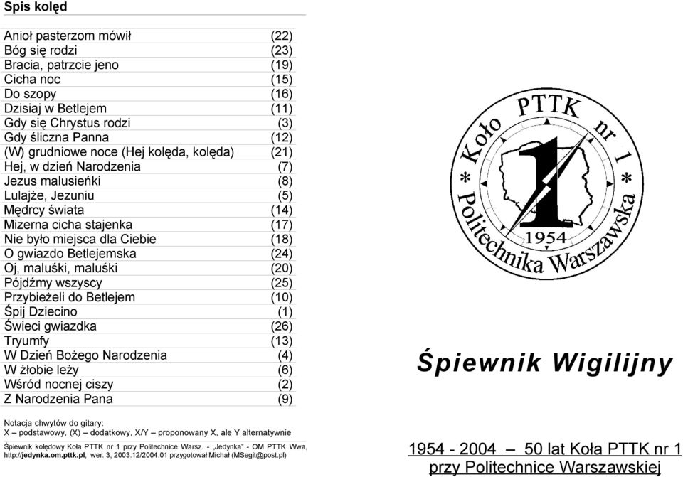 gwiazdo Betlejemska (24) Oj, maluśki, maluśki (20) Pójdźmy wszyscy (25) Przybieżeli do Betlejem (10) Śpij Dziecino (1) Świeci gwiazdka (26) Tryumfy (13) W Dzień Bożego Narodzenia (4) W żłobie leży