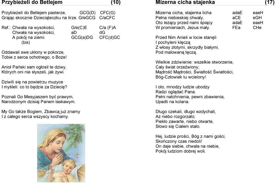 Anioł Pański sam ogłosił te dziwy, Których oni nie słyszeli, jak żywi. Dziwili się na powietrzu muzyce I myśleli: co to będzie za Dziecię?