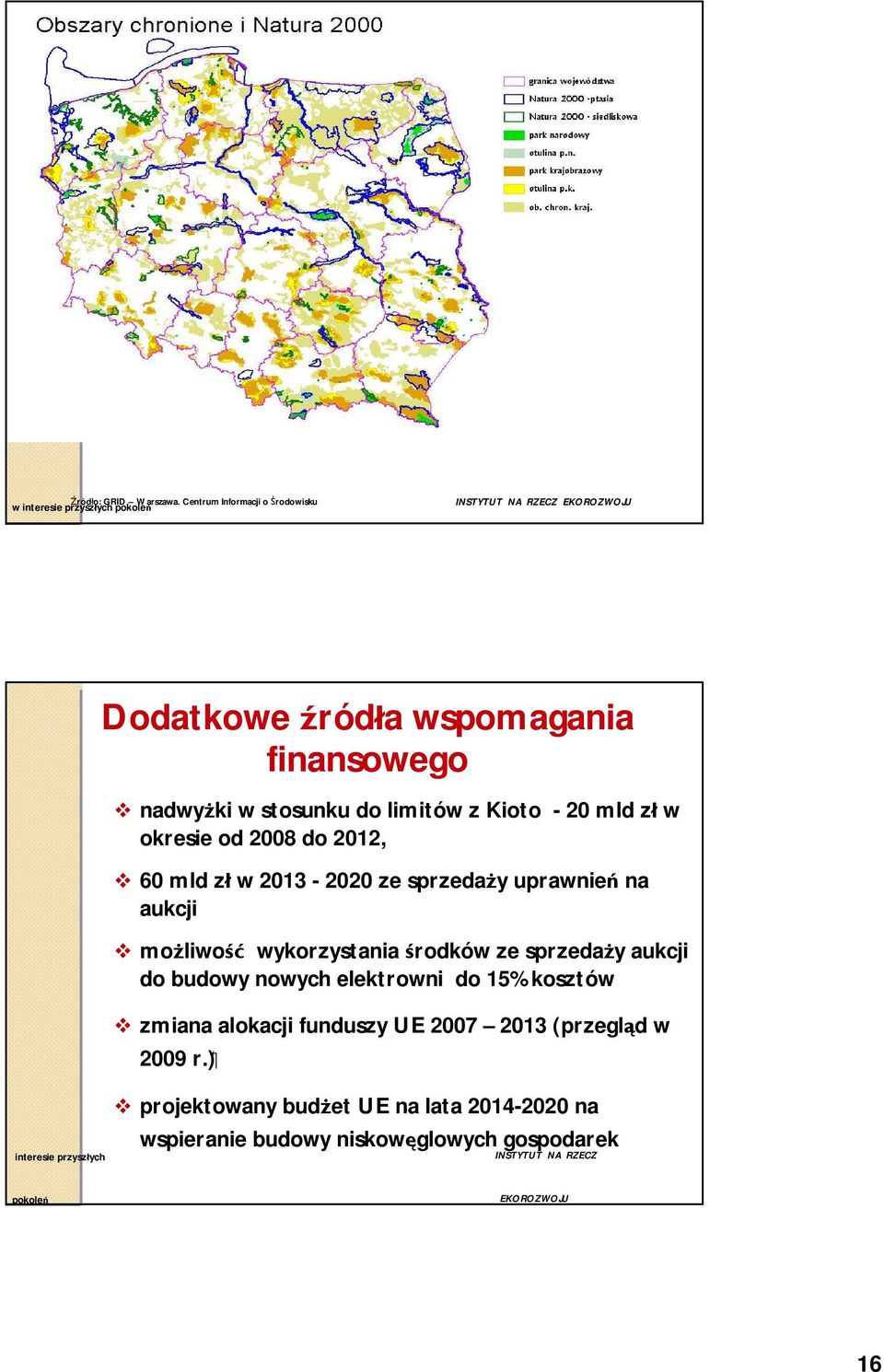 mld zł w okresie od 2008 do 2012, 60 mld zł w 2013-2020 ze sprzedaży uprawnień na aukcji możliwość wykorzystania