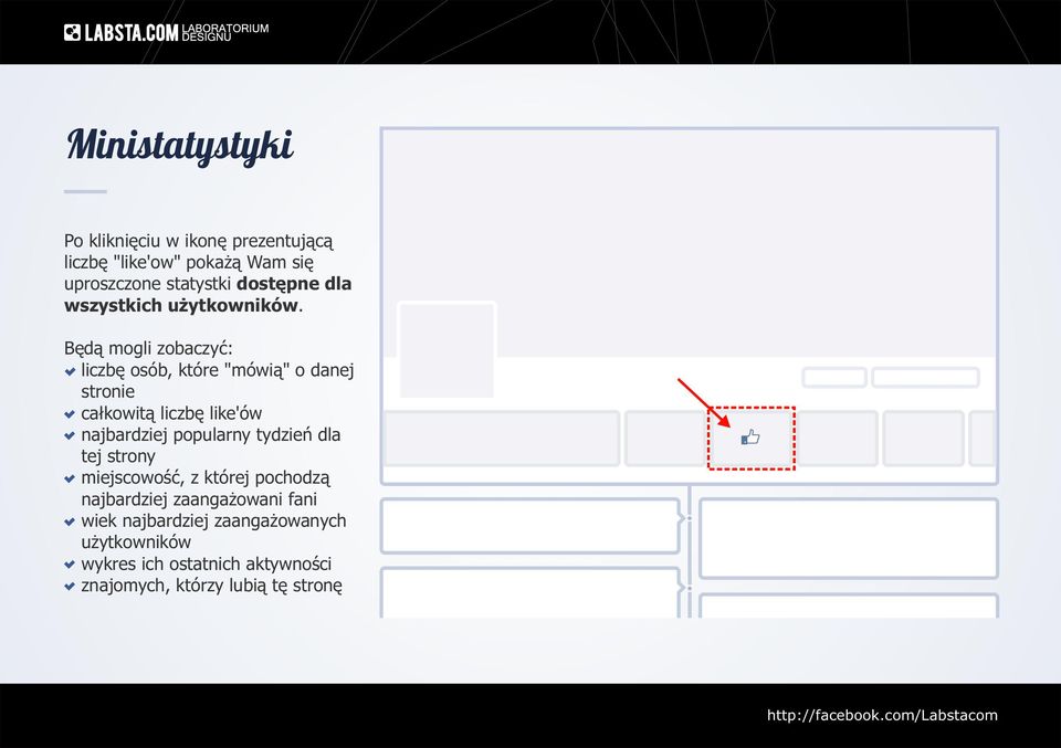 Będą mogli zobaczyć: liczbę osób, które "mówią" o danej stronie całkowitą liczbę like'ów najbardziej popularny