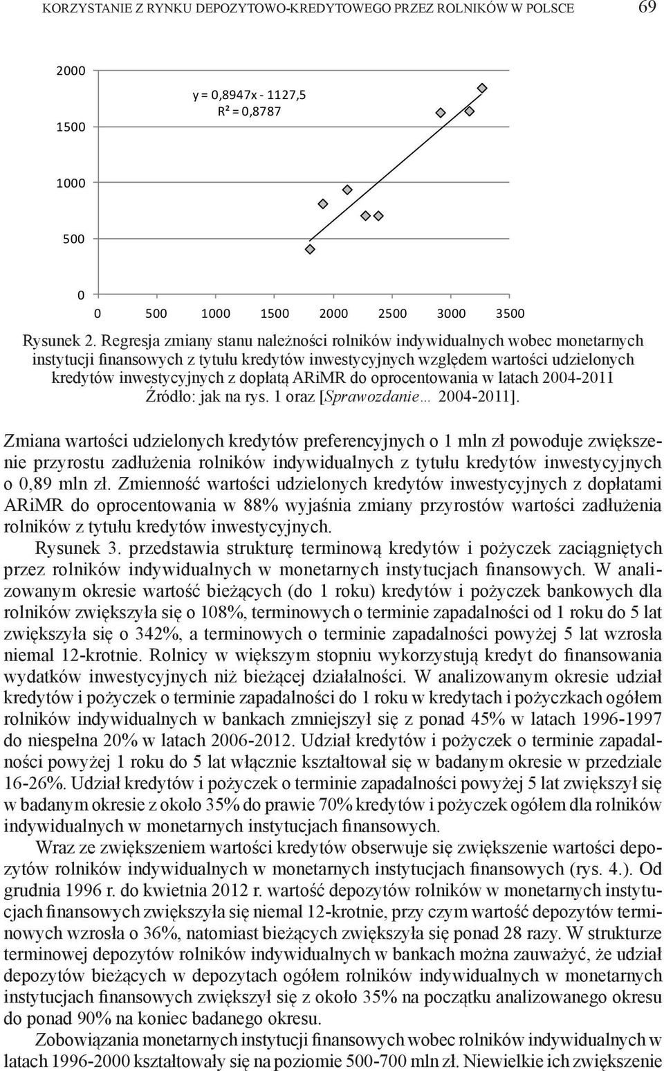 ARiMR do oprocentowania w latach 24-211 Źródło: jak na rys. 1 oraz [Sprawozdanie 24-211].