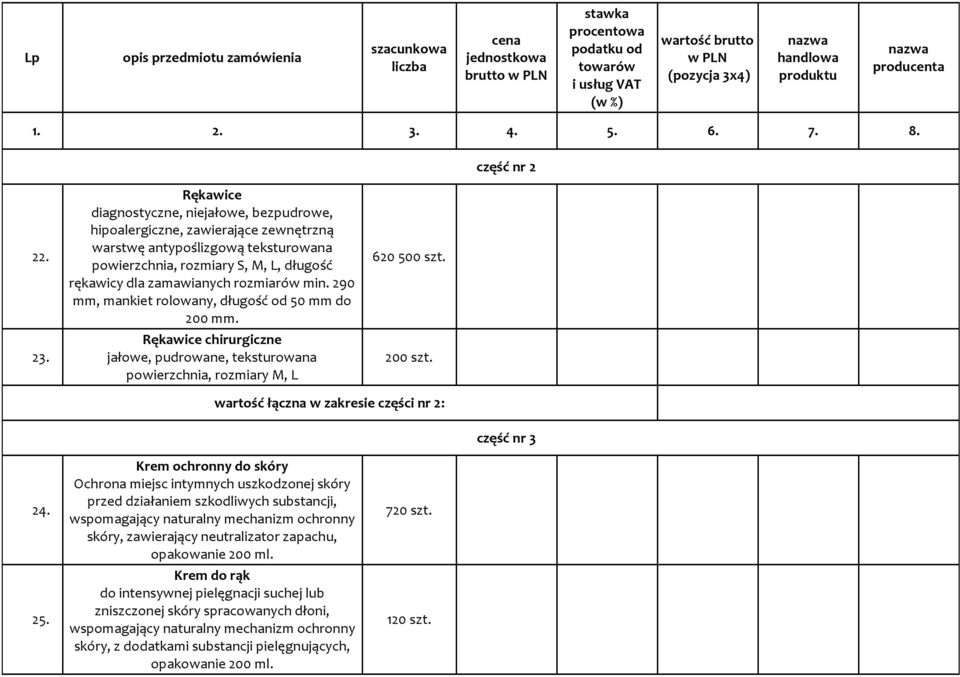 min. 290 mm, mankiet rolowany, długość od 50 mm do 200 mm. Rękawice chirurgiczne jałowe, pudrowane, teksturowana powierzchnia, rozmiary M, L 620 500 szt. 200 szt.