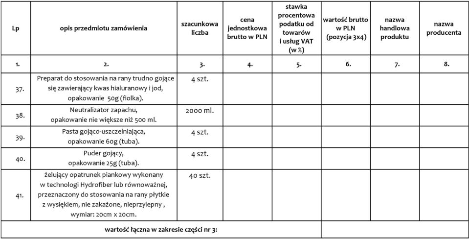 Neutralizator zapachu, opakowanie nie większe niż 500 ml. Pasta gojąco- uszczelniająca, opakowanie 60g (tuba).