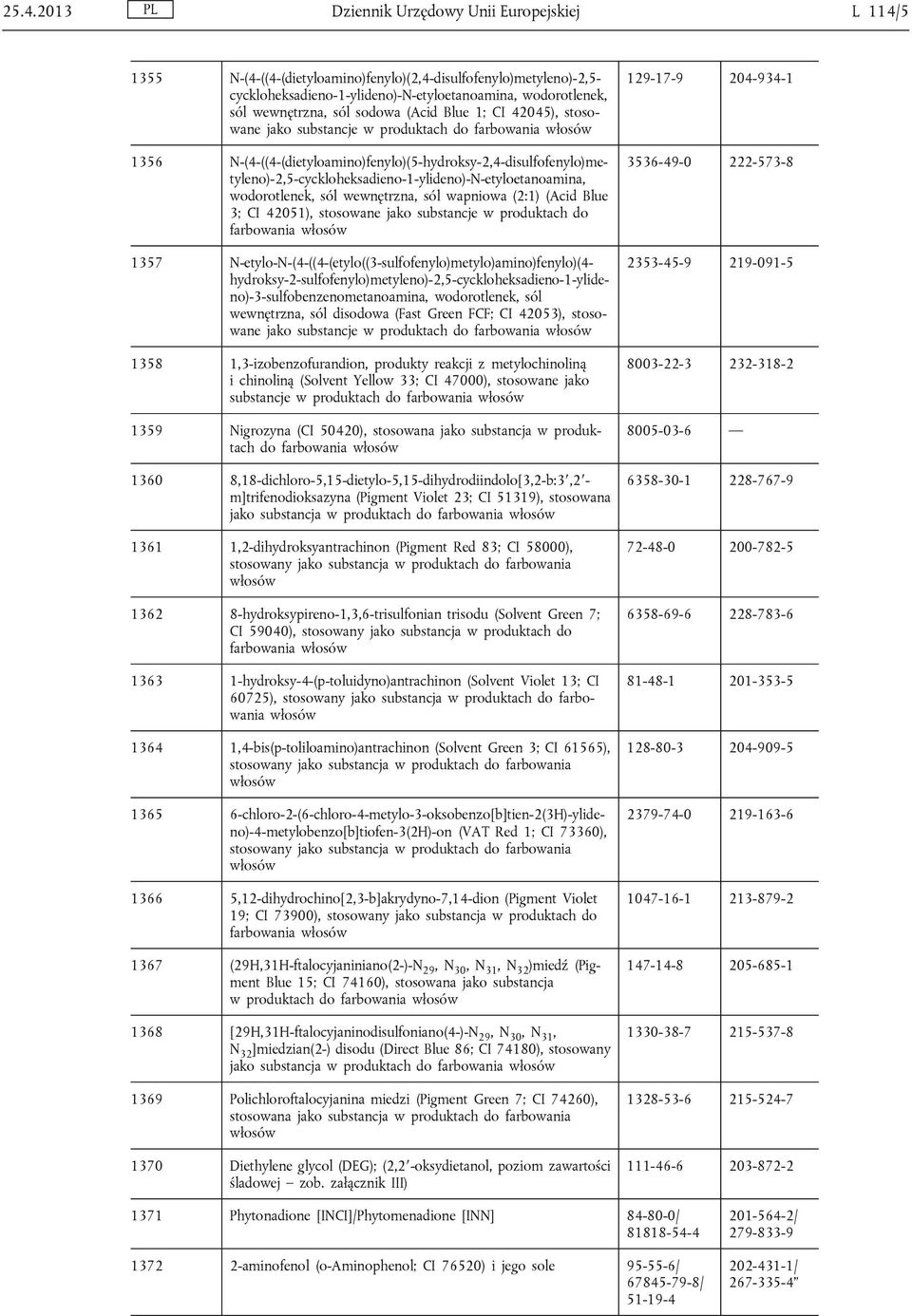 (Acid Blue 1; CI 42045), stosowane jako substancje w 1356 N-(4-((4-(dietyloamino)fenylo)(5-hydroksy-2,4-disulfofenylo)metyleno)-2,5-cyckloheksadieno-1-ylideno)-N-etyloetanoami, worotlenek, sól