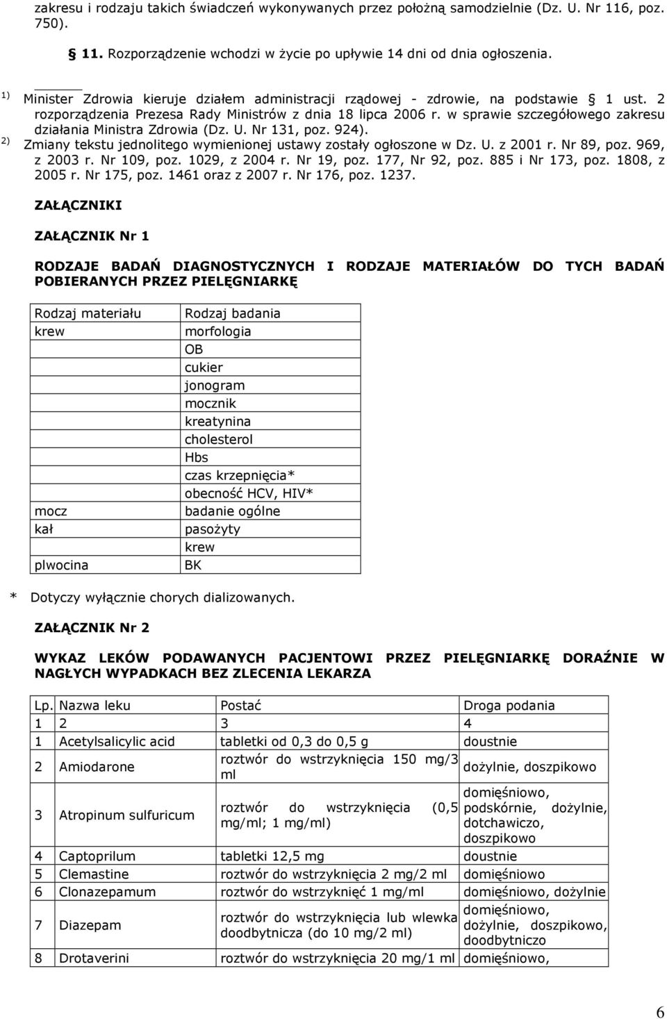 w sprawie szczegółowego zakresu działania Ministra Zdrowia (Dz. U. Nr 131, poz. 924). Zmiany tekstu jednolitego wymienionej ustawy zostały ogłoszone w Dz. U. z 2001 r. Nr 89, poz. 969, z 2003 r.