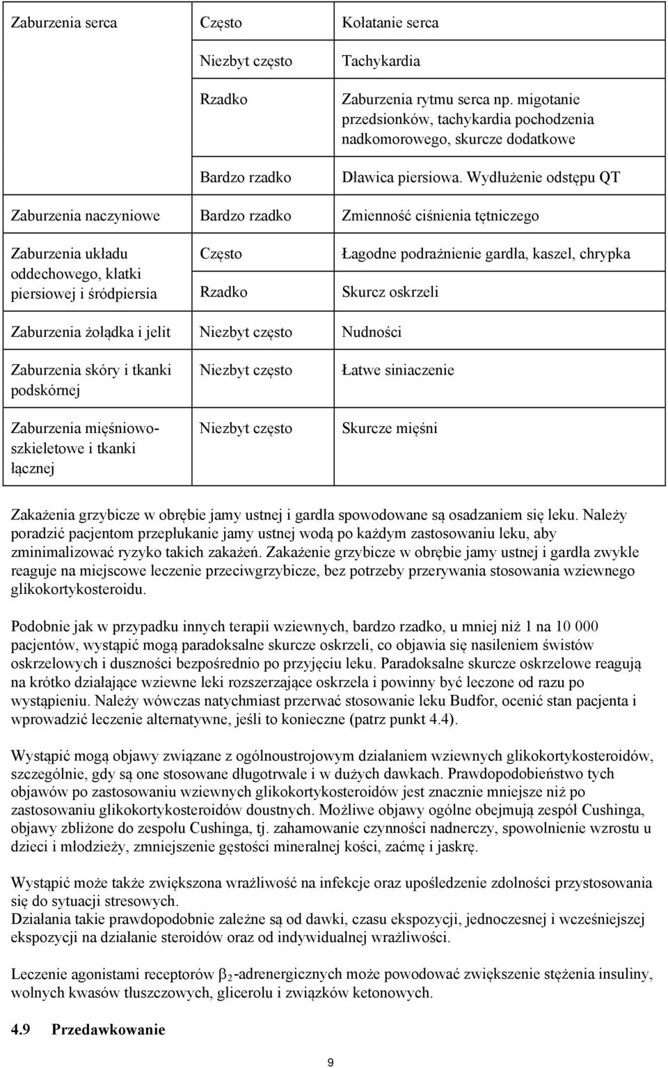 Wydłużenie odstępu QT Zaburzenia naczyniowe Bardzo rzadko Zmienność ciśnienia tętniczego Zaburzenia układu Często Łagodne podrażnienie gardła, kaszel, chrypka oddechowego, klatki piersiowej i