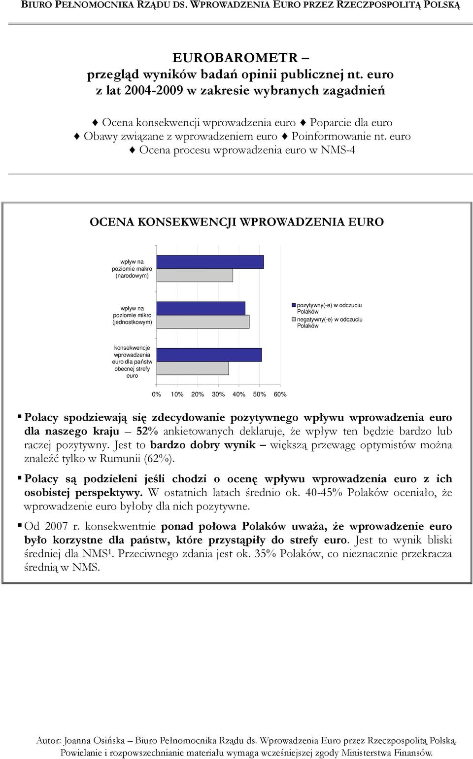 euro Ocena procesu wprowadzenia euro w NMS-4 OCENA KONSEKWENCJI WPROWADZENIA EURO wpływ na poziomie makro (narodowym) wpływ na poziomie mikro (jednostkowym) pozytywny(-e) w odczuciu Polaków