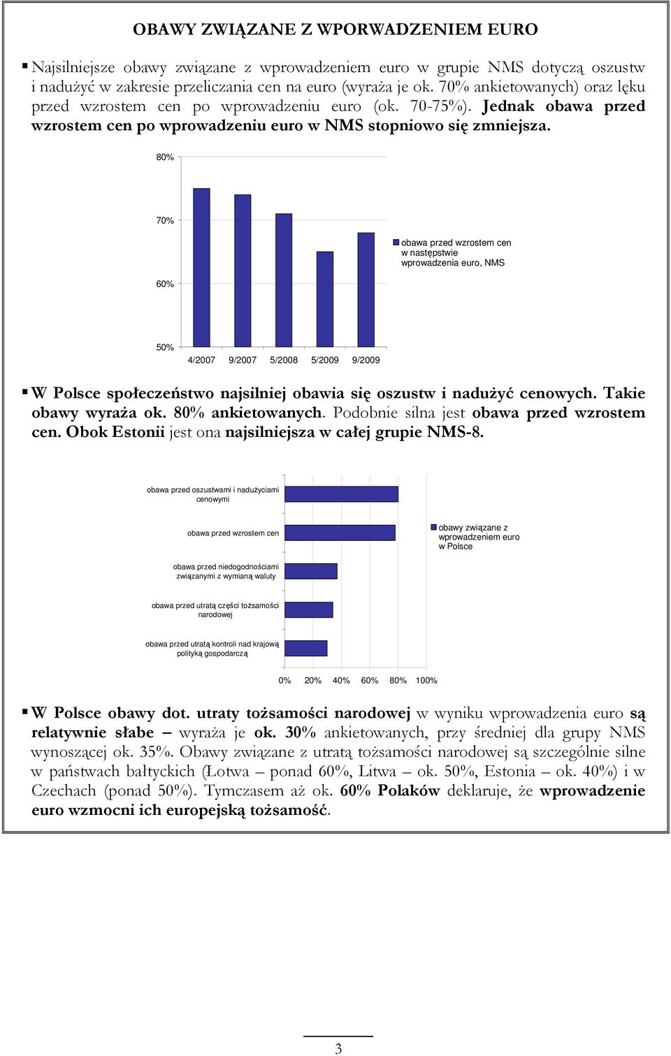 80% 70% obawa przed wzrostem cen w następstwie wprowadzenia euro, NMS 4/2007 9/2007 5/2008 5/2009 9/2009 W Polsce społeczeństwo najsilniej obawia się oszustw i naduŝyć cenowych. Takie obawy wyraŝa ok.
