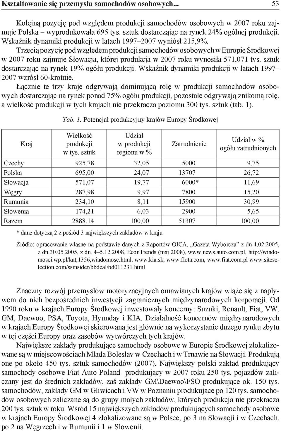 Trzecią pozycję pod względem produkcji samochodów osobowych w Europie Środkowej w 2007 roku zajmuje Słowacja, której produkcja w 2007 roku wynosiła 571,071 tys.
