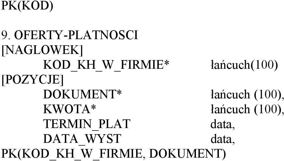 łańcuch(100) DOKUMENT* łańcuch (100),
